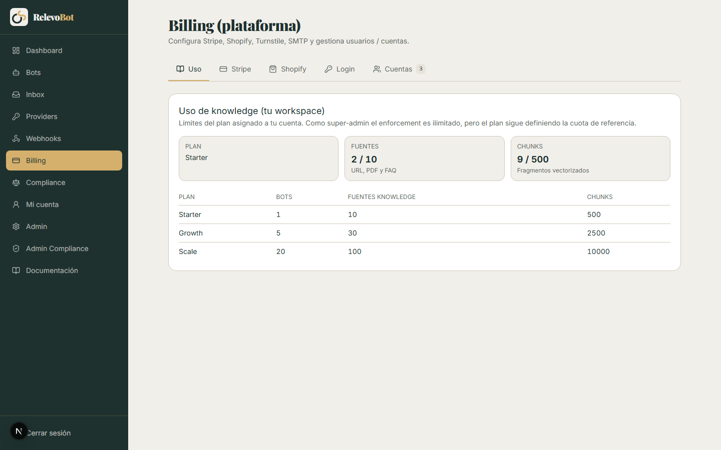 Billing
